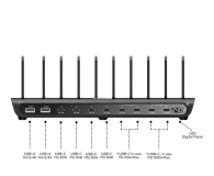 Unitek Stacja ładująca  240W 10-portowa 8x usb-c 2x usb-a - 1455240 - zdjęcie 3